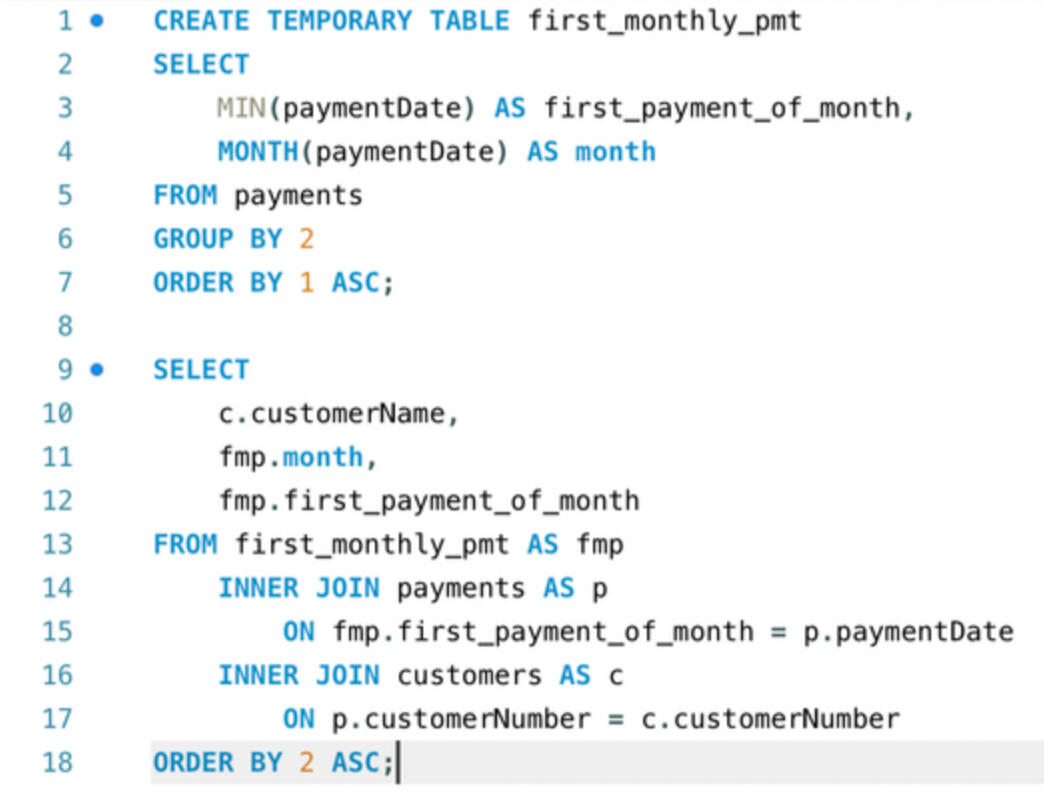Classic Models analysis